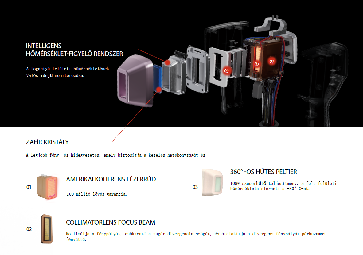 hairless-vario-mukodes