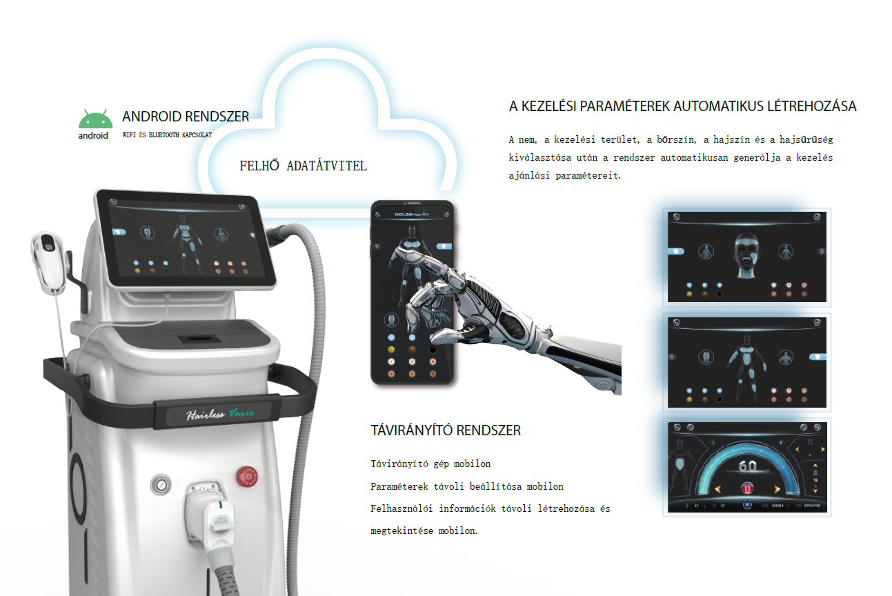 hairless-vario-mukodes-4