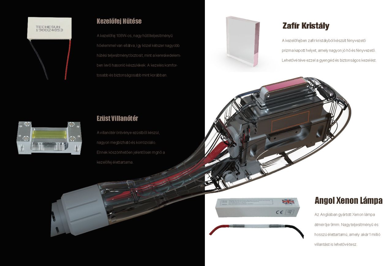 Dermalux II -SHR-IPL Szőrtelenítő gép E-Light funkcióval Dermalux II -SHR-IPL Szőrtelenítő gép E-Light funkcióval
