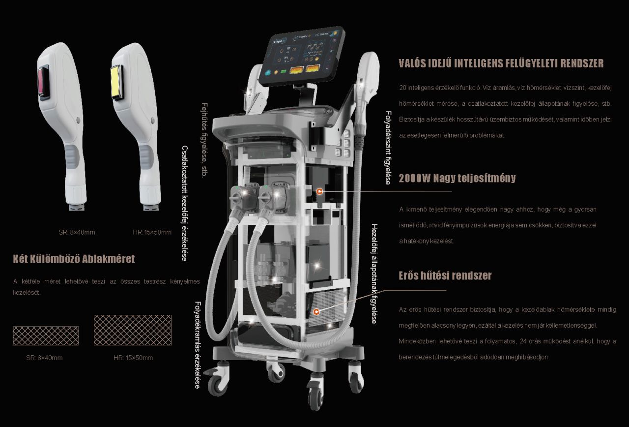 Dermalux II -SHR-IPL Szőrtelenítő gép E-Light funkcióval Dermalux II -SHR-IPL Szőrtelenítő gép E-Light funkcióval